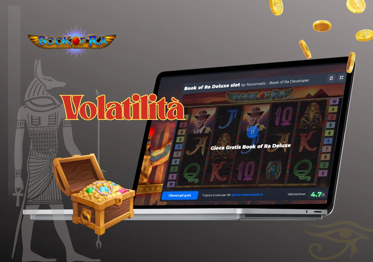 Il gioco offre un equilibrio tra rischio e ricompensa.